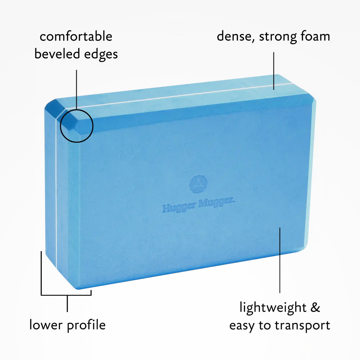 4 in. Foam Yoga Block