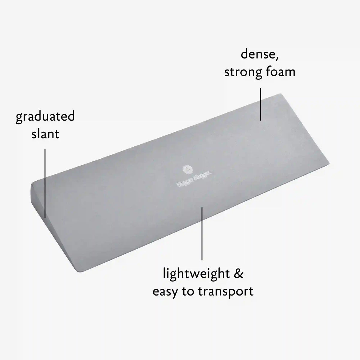 Foam Yoga Wedge